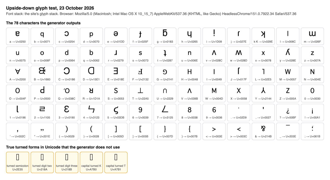 Our glyph test page in Chromium 151 on macOS on 23 October 2026: every upside-down character the generator outputs drawn clearly, and the five true turned forms U+2E35, U+218A, U+218B, U+A7B0 and U+A7B1 drawn as empty boxes